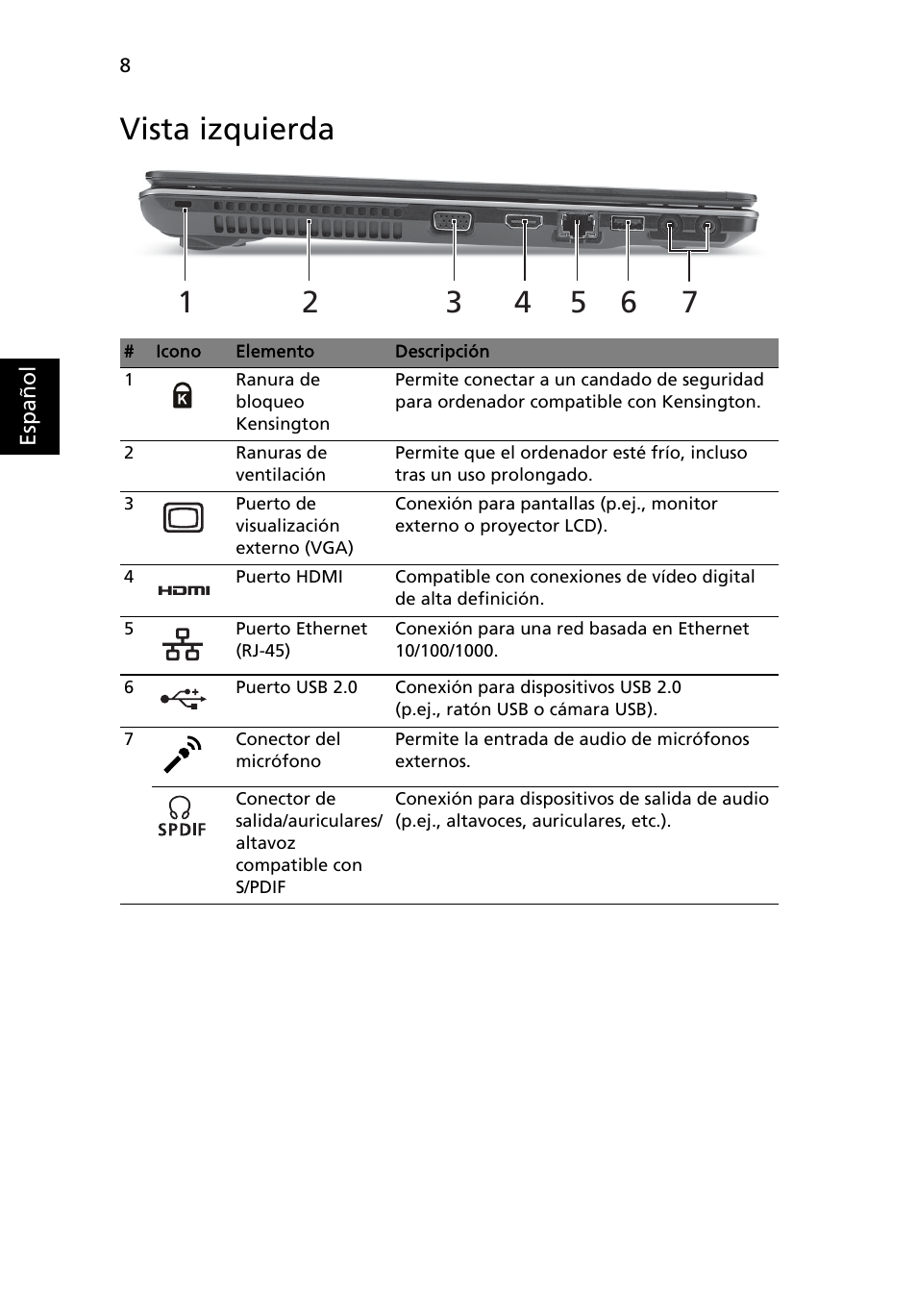 Vista izquierda | Acer Aspire 5553G User Manual | Page 54 / 326
