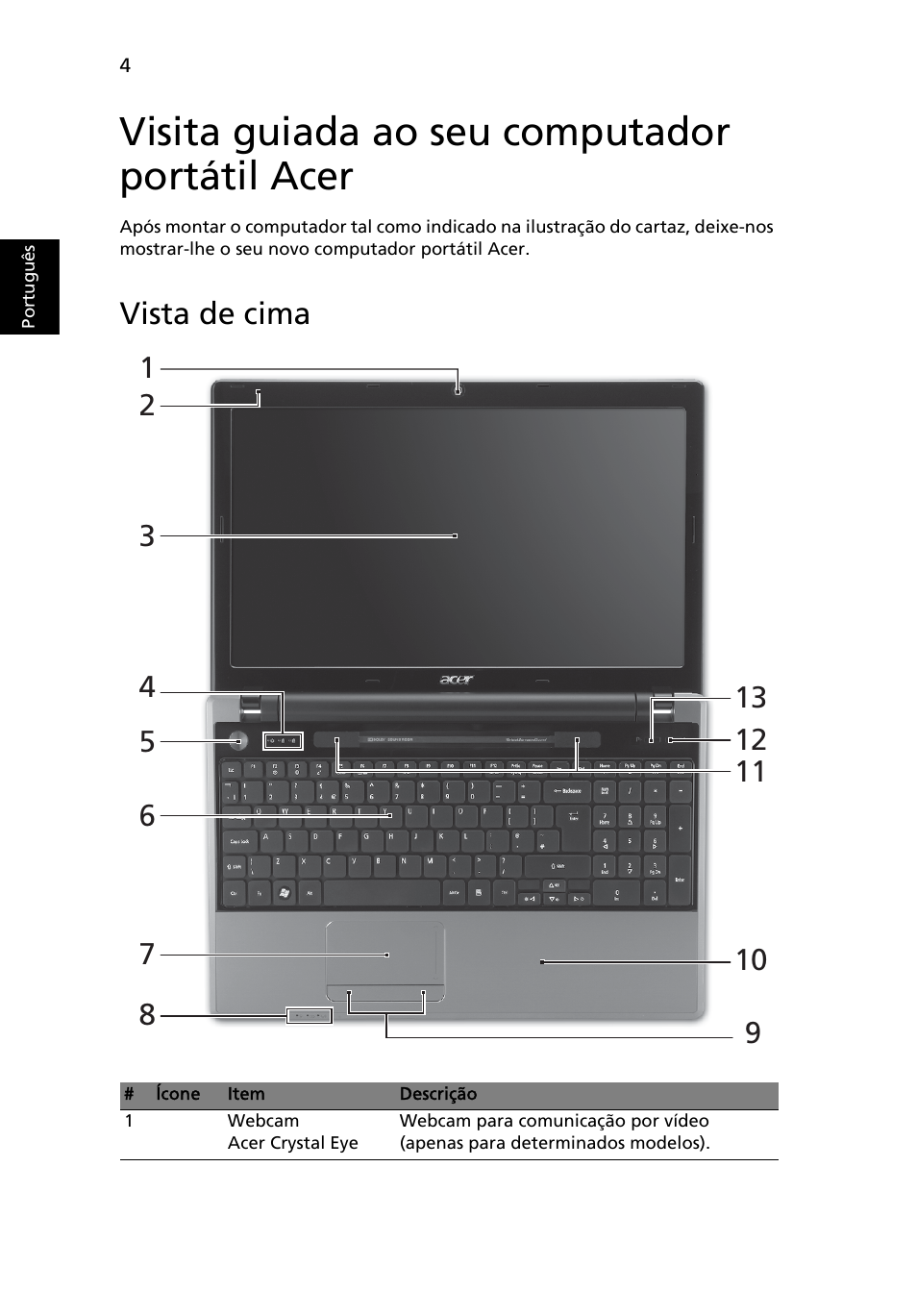 Visita guiada ao seu computador portátil acer, Vista de cima | Acer Aspire 5553G User Manual | Page 62 / 326