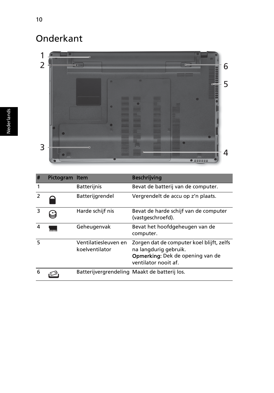 Onderkant | Acer Aspire 5553G User Manual | Page 78 / 326