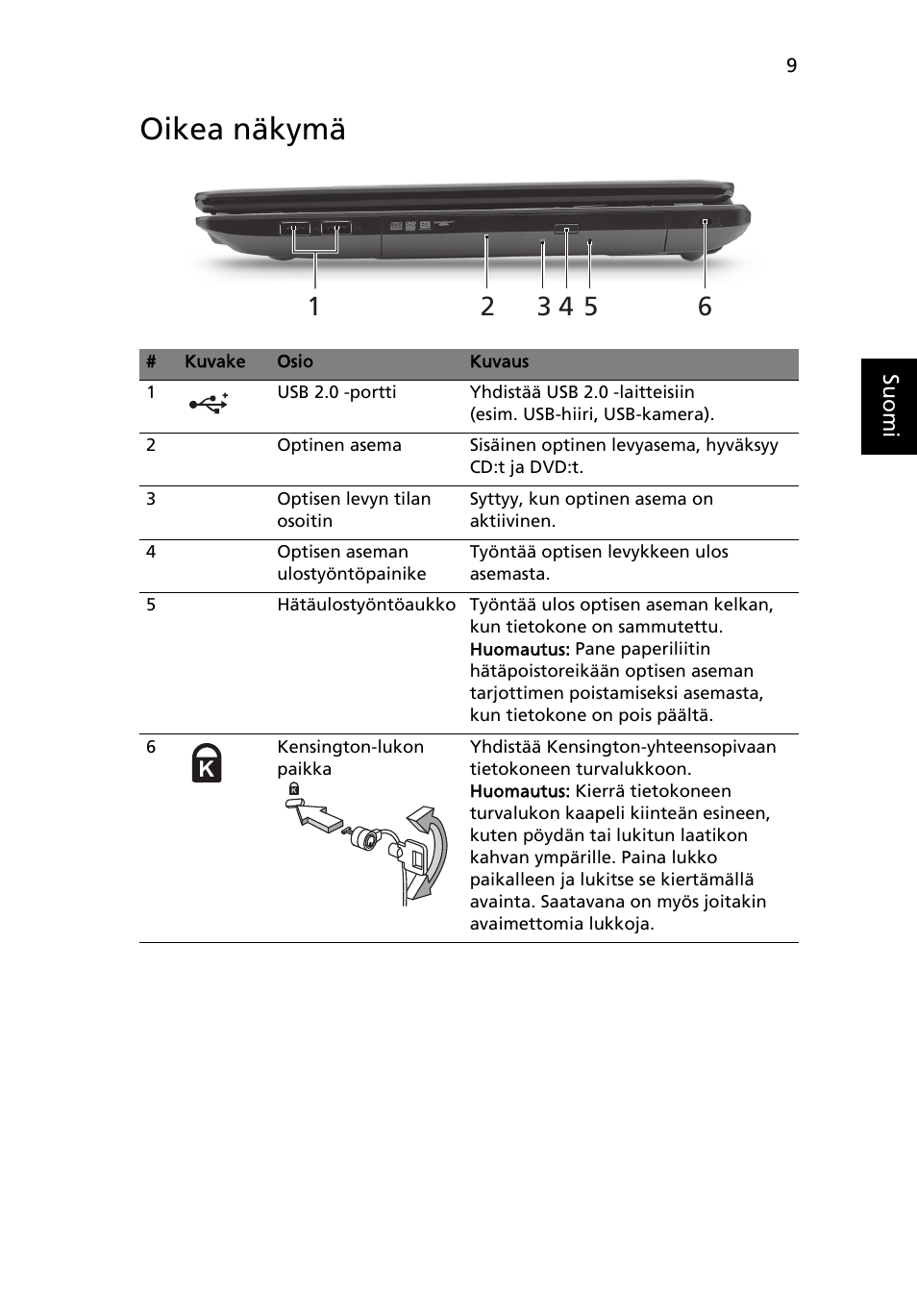 Oikea näkymä | Acer TravelMate 5740ZG User Manual | Page 113 / 314