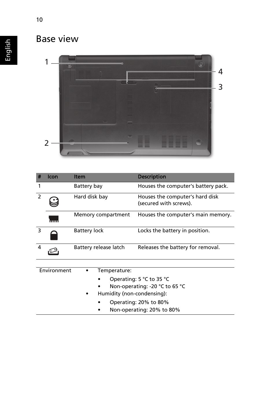 Base view | Acer TravelMate 5740ZG User Manual | Page 12 / 314