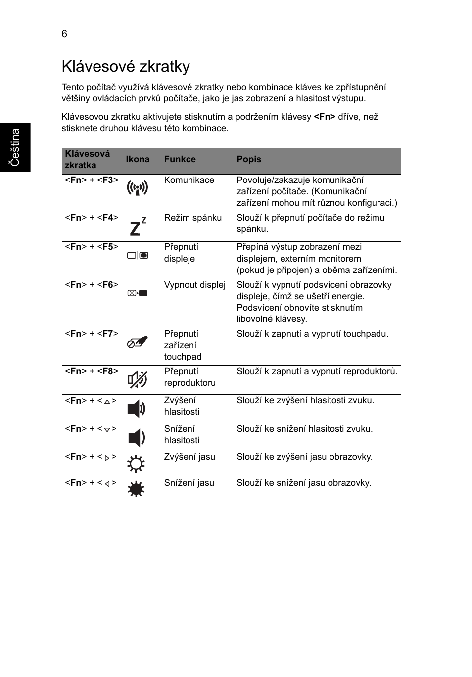 Klávesové zkratky | Acer TravelMate 5740ZG User Manual | Page 150 / 314