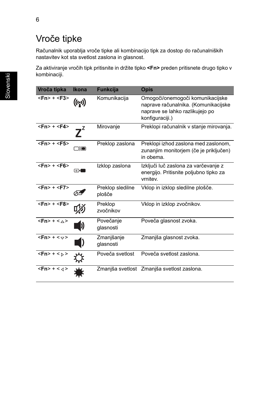 Vroče tipke | Acer TravelMate 5740ZG User Manual | Page 170 / 314