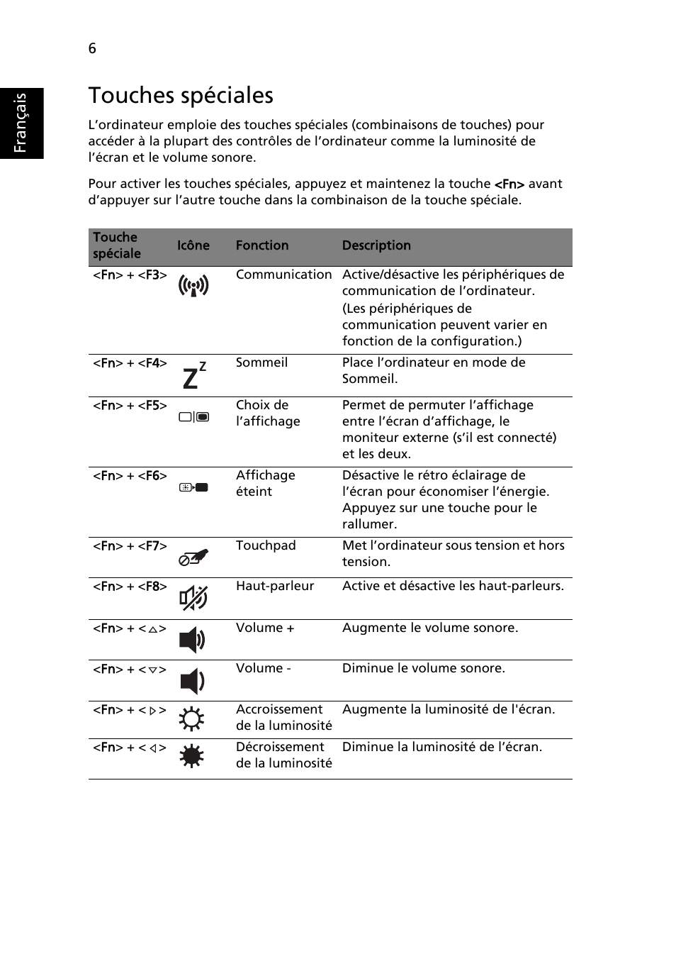Touches spéciales, Français | Acer TravelMate 5740ZG User Manual | Page 18 / 314
