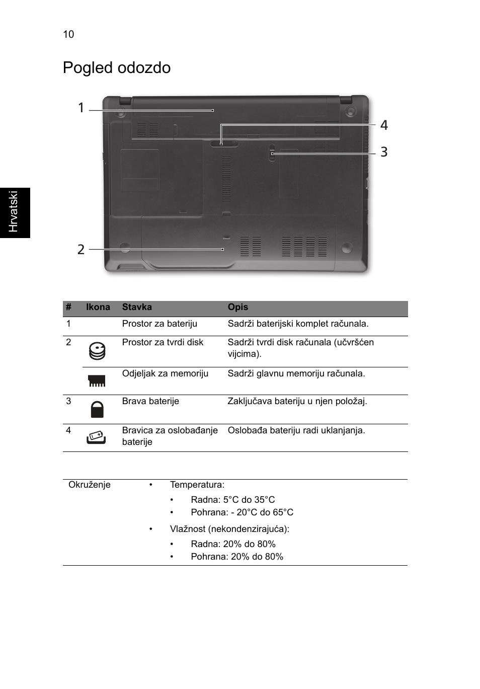 Pogled odozdo | Acer TravelMate 5740ZG User Manual | Page 184 / 314