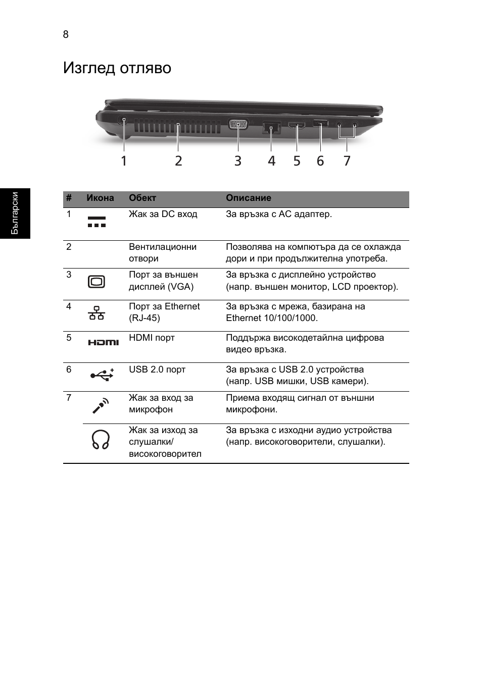 Изглед отляво | Acer TravelMate 5740ZG User Manual | Page 202 / 314
