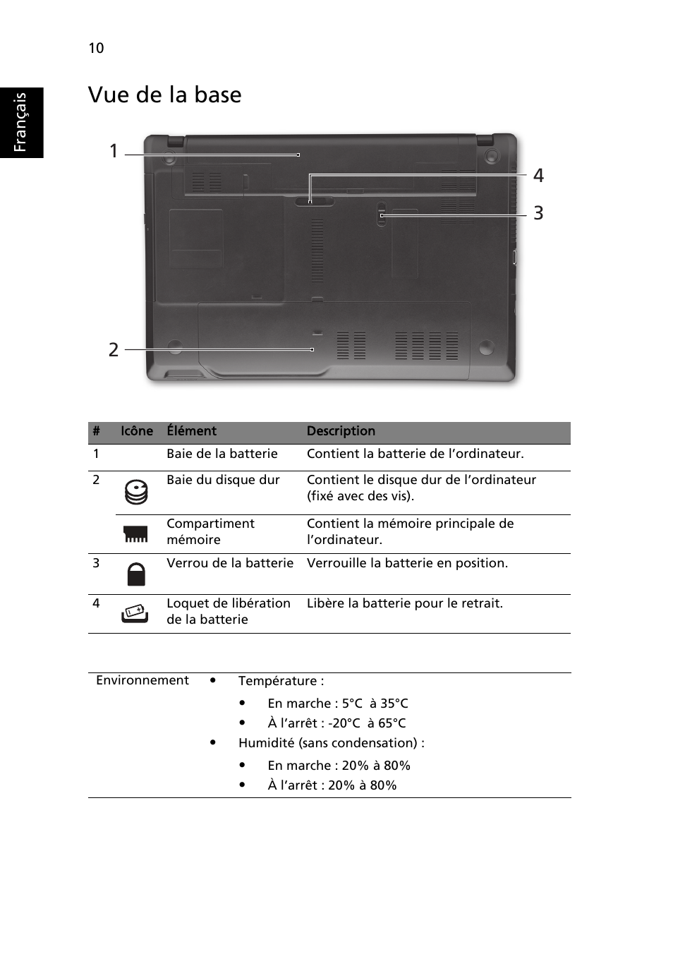 Vue de la base | Acer TravelMate 5740ZG User Manual | Page 22 / 314