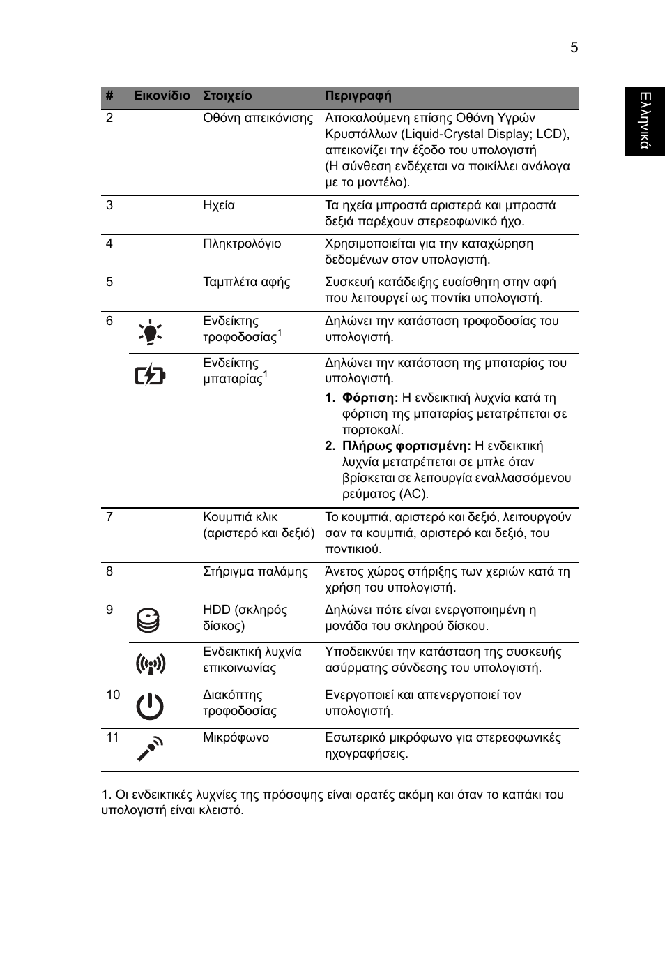 Acer TravelMate 5740ZG User Manual | Page 239 / 314