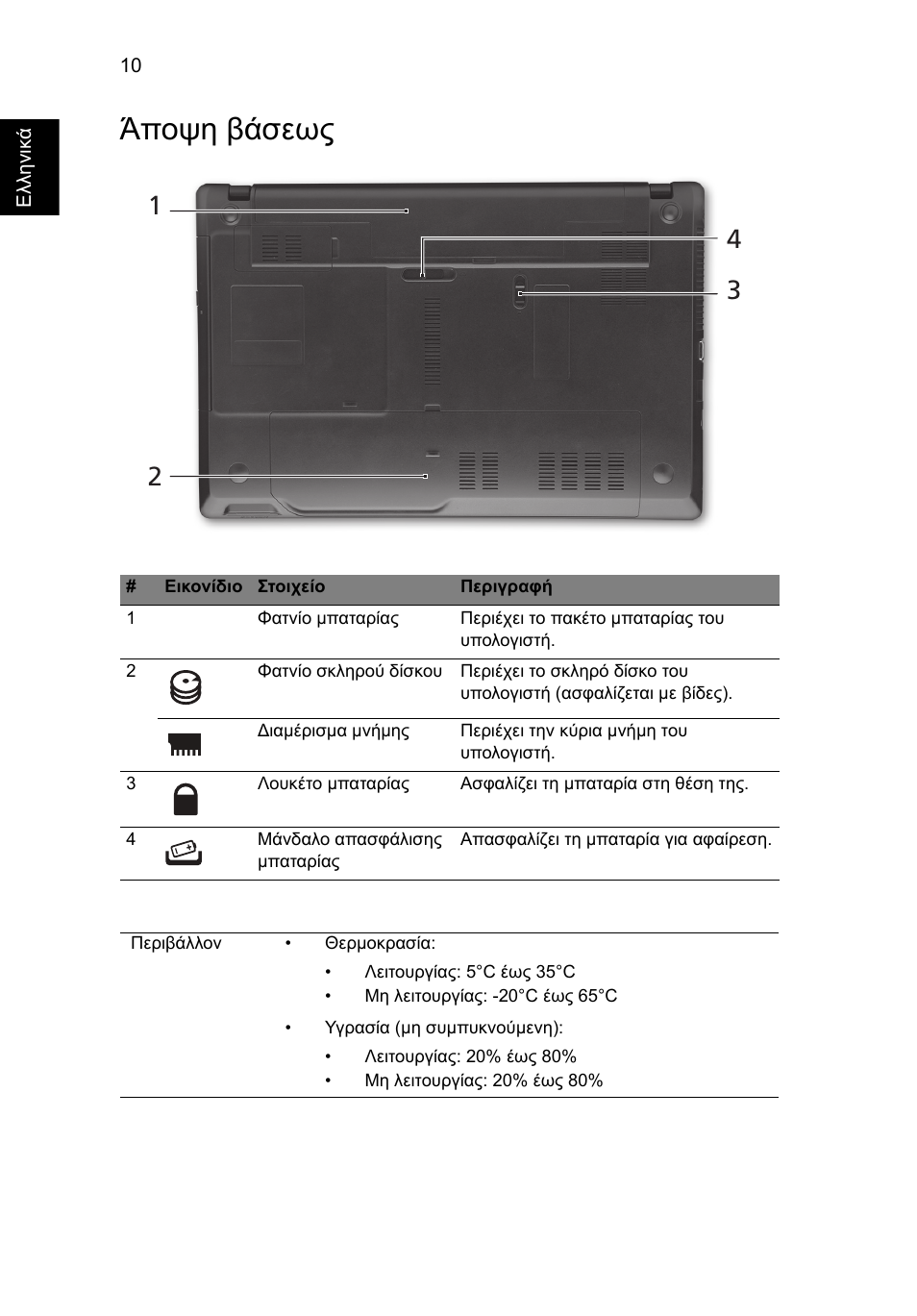 Άποψη βάσεως | Acer TravelMate 5740ZG User Manual | Page 244 / 314