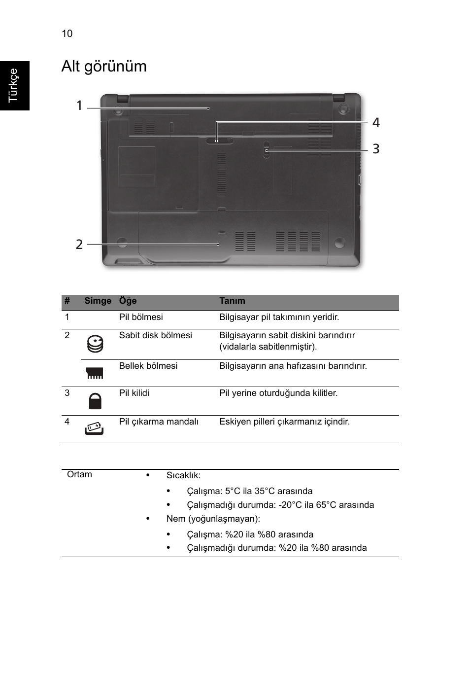 Alt görünüm | Acer TravelMate 5740ZG User Manual | Page 254 / 314