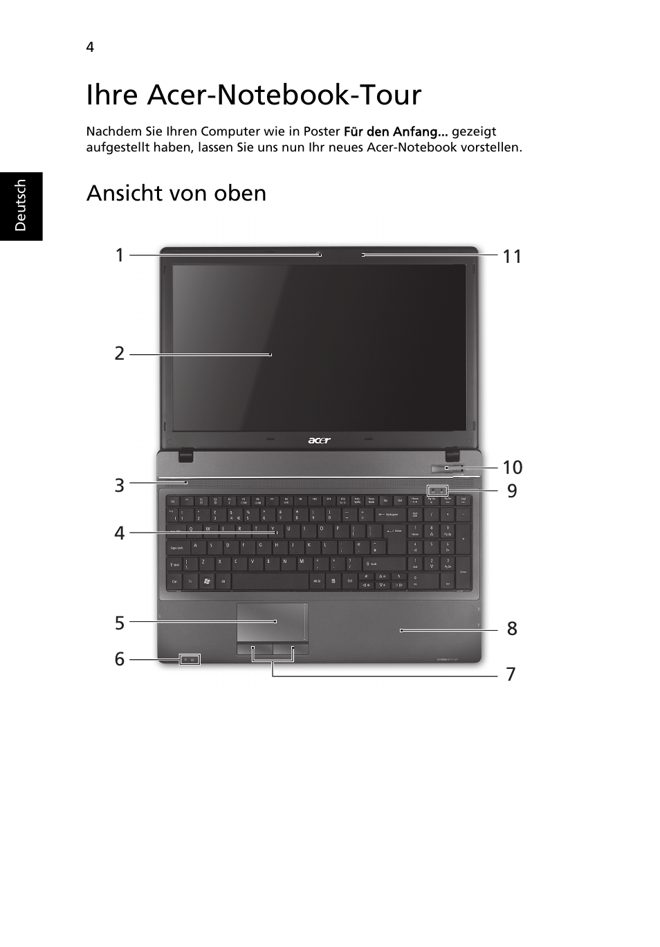 Ihre acer-notebook-tour, Ansicht von oben | Acer TravelMate 5740ZG User Manual | Page 26 / 314
