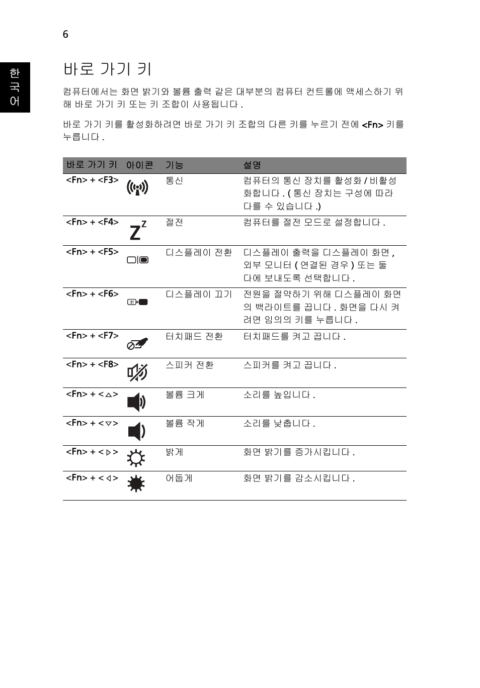 바로 가기 키, 한 국 어 | Acer TravelMate 5740ZG User Manual | Page 270 / 314