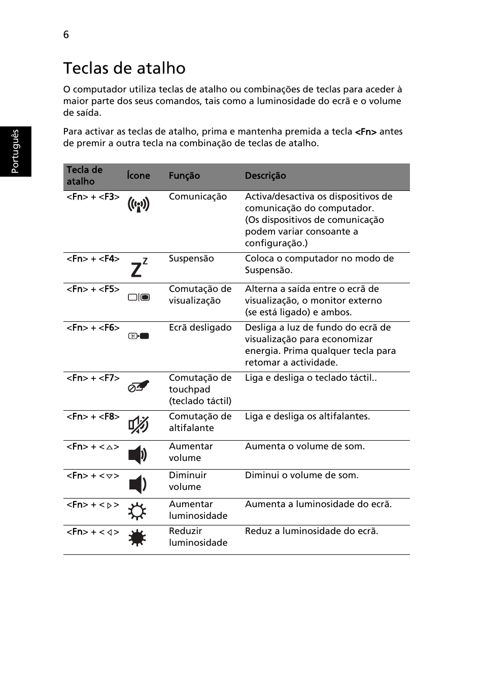 Teclas de atalho | Acer TravelMate 5740ZG User Manual | Page 60 / 314