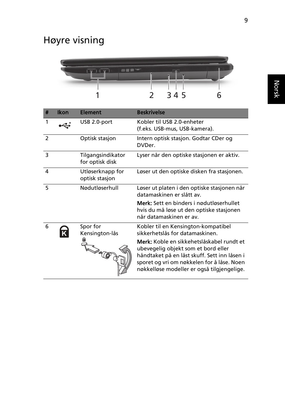 Høyre visning | Acer TravelMate 5740ZG User Manual | Page 83 / 314