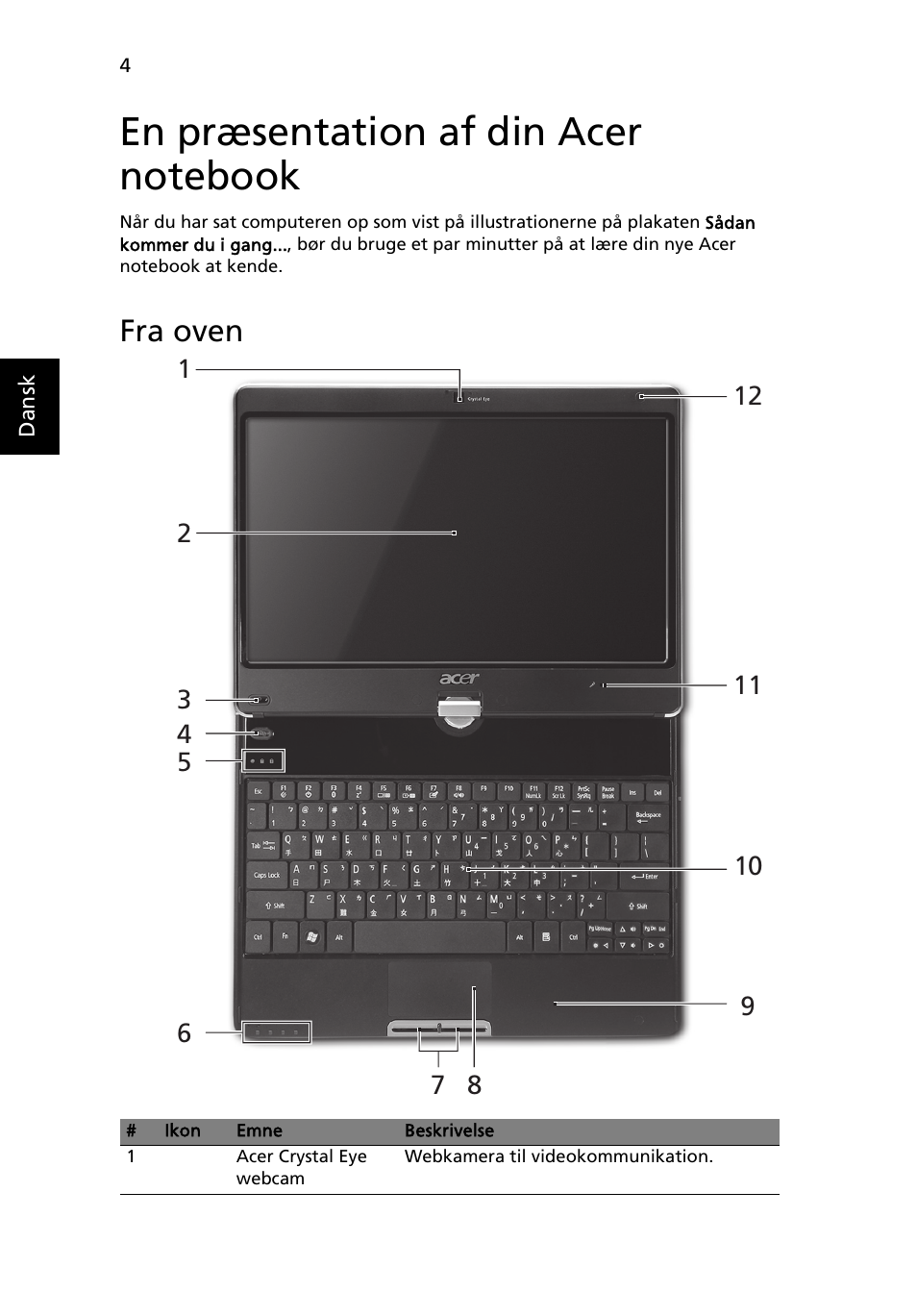 En præsentation af din acer notebook, Fra oven | Acer Aspire 1825PTZ User Manual | Page 104 / 378