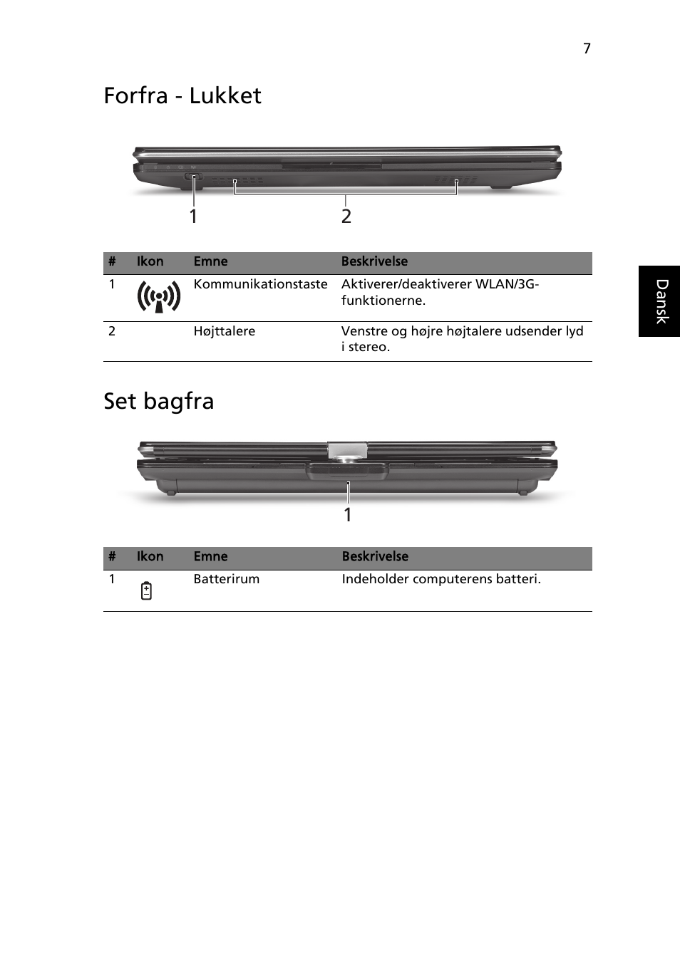 Forfra - lukket, Set bagfra, Forfra - lukket set bagfra | Acer Aspire 1825PTZ User Manual | Page 107 / 378
