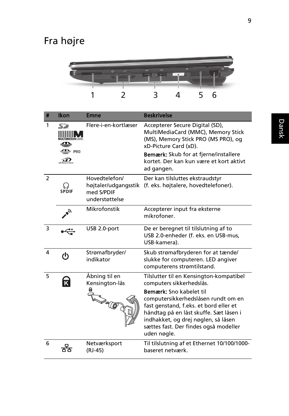 Fra højre | Acer Aspire 1825PTZ User Manual | Page 109 / 378