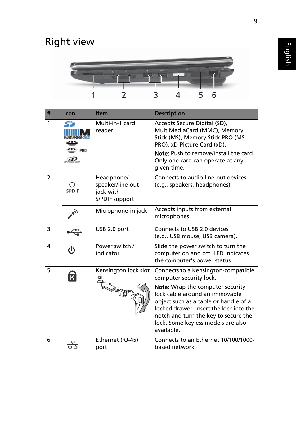 Right view | Acer Aspire 1825PTZ User Manual | Page 11 / 378