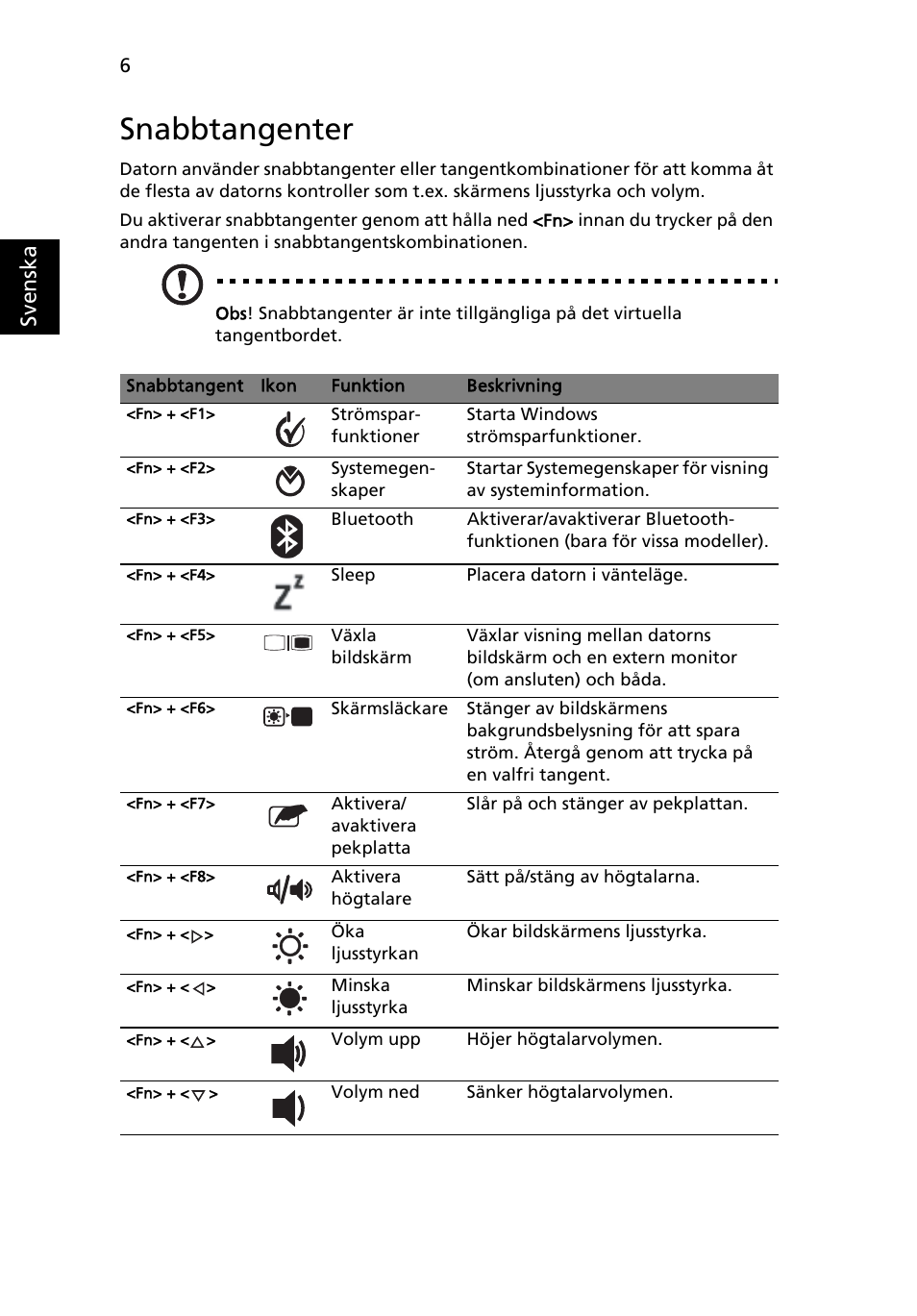 Snabbtangenter, Sv enska | Acer Aspire 1825PTZ User Manual | Page 118 / 378