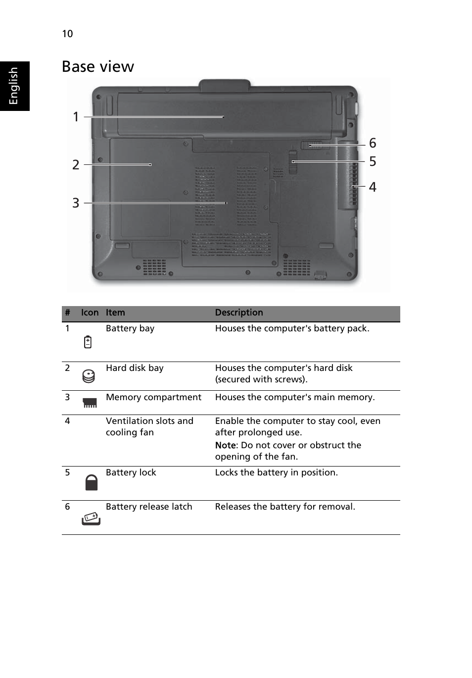 Base view | Acer Aspire 1825PTZ User Manual | Page 12 / 378