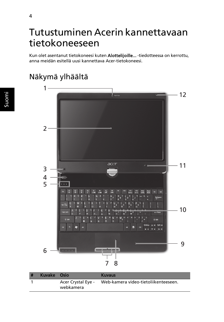 Tutustuminen acerin kannettavaan tietokoneeseen, Näkymä ylhäältä | Acer Aspire 1825PTZ User Manual | Page 128 / 378