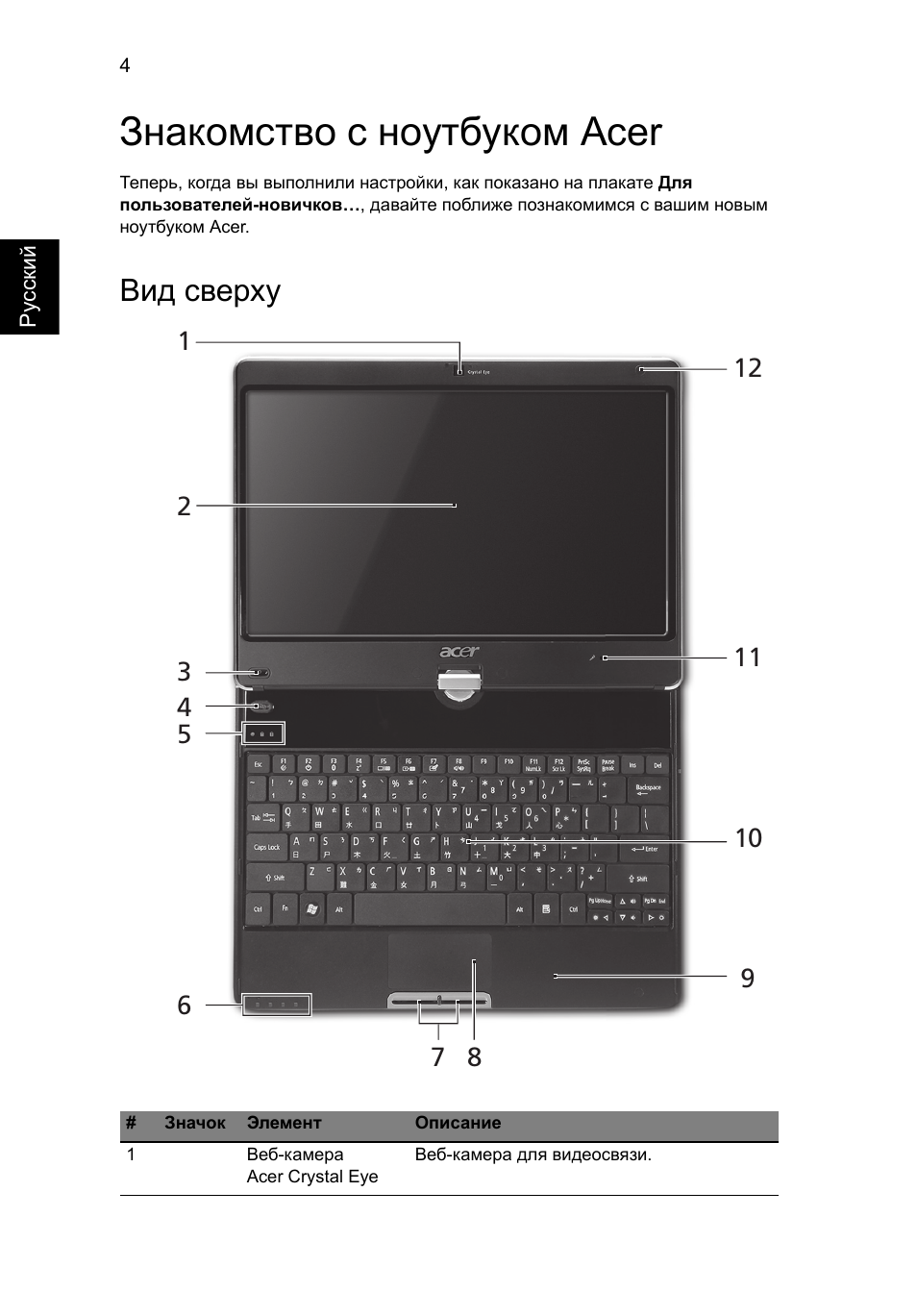 Знакомство с ноутбуком acer, Вид сверху | Acer Aspire 1825PTZ User Manual | Page 140 / 378