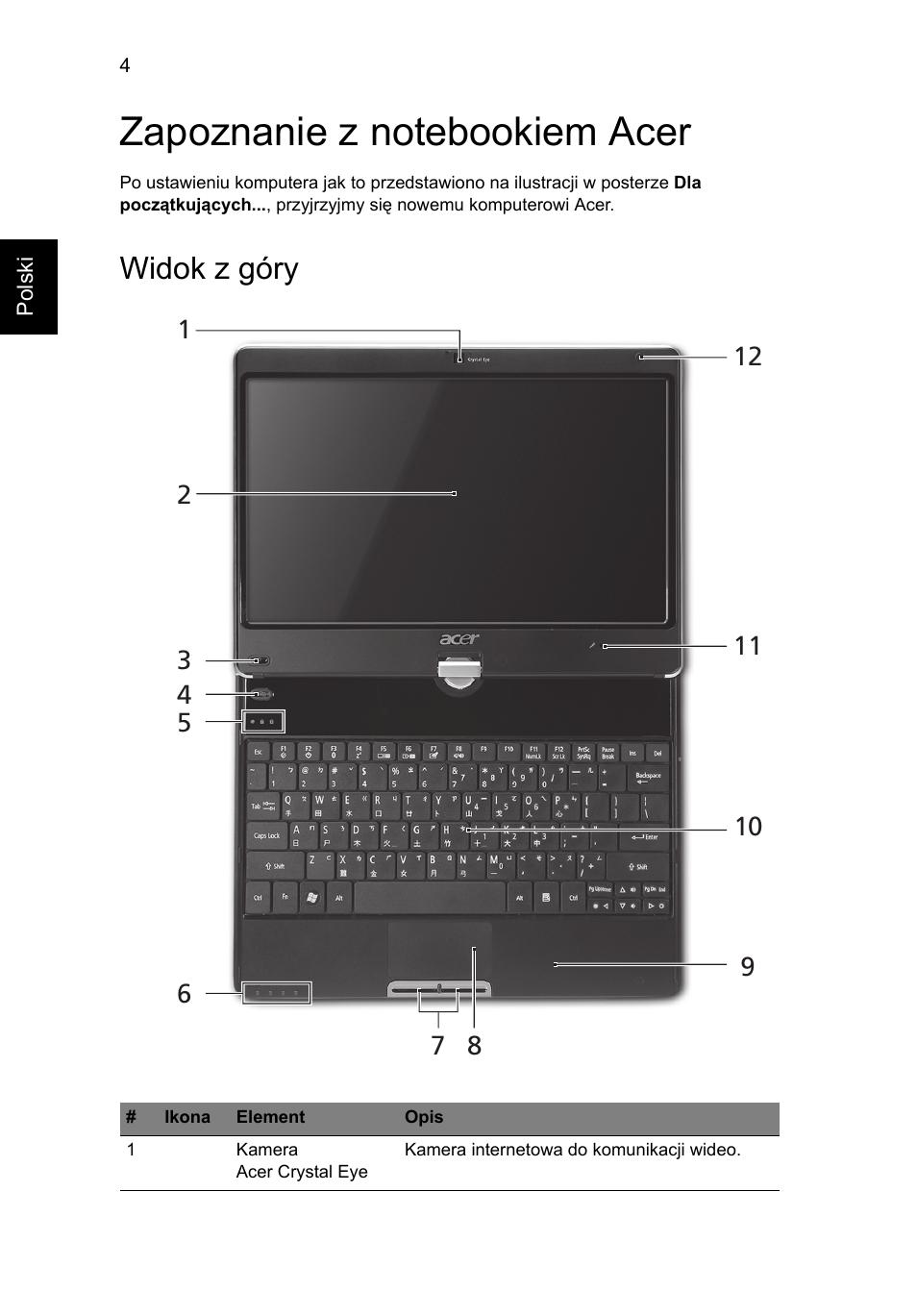 Zapoznanie z notebookiem acer, Widok z góry | Acer Aspire 1825PTZ User Manual | Page 154 / 378