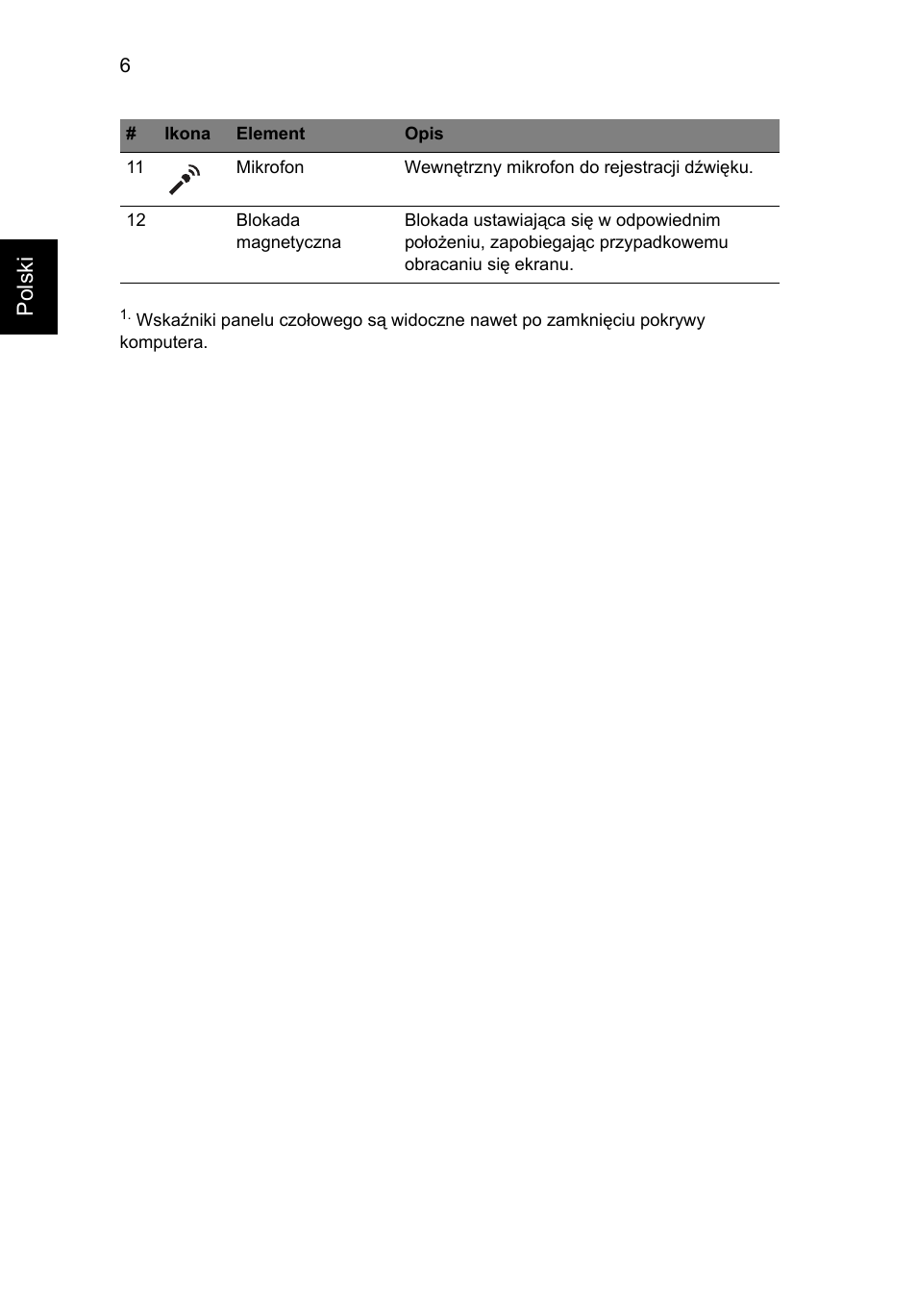 Polski | Acer Aspire 1825PTZ User Manual | Page 156 / 378