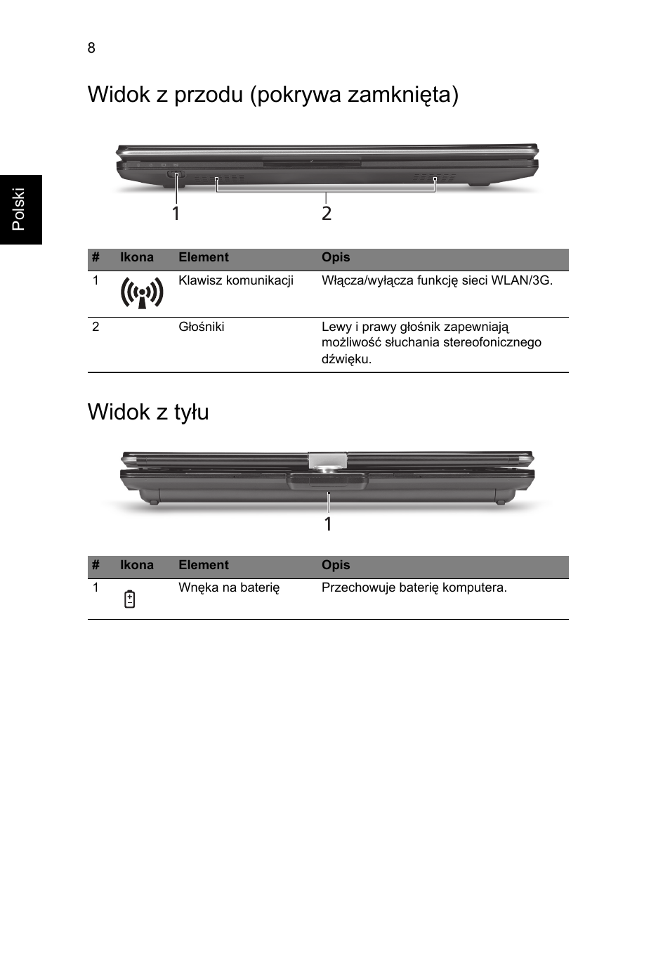 Widok z przodu (pokrywa zamknięta), Widok z tyłu, Widok z przodu (pokrywa zamknięta) widok z tyłu | Acer Aspire 1825PTZ User Manual | Page 158 / 378