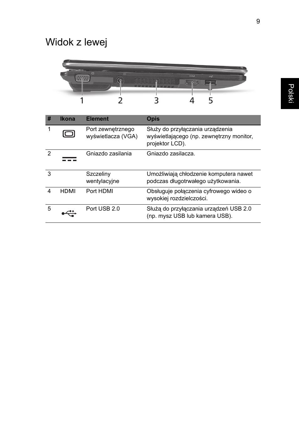 Widok z lewej | Acer Aspire 1825PTZ User Manual | Page 159 / 378