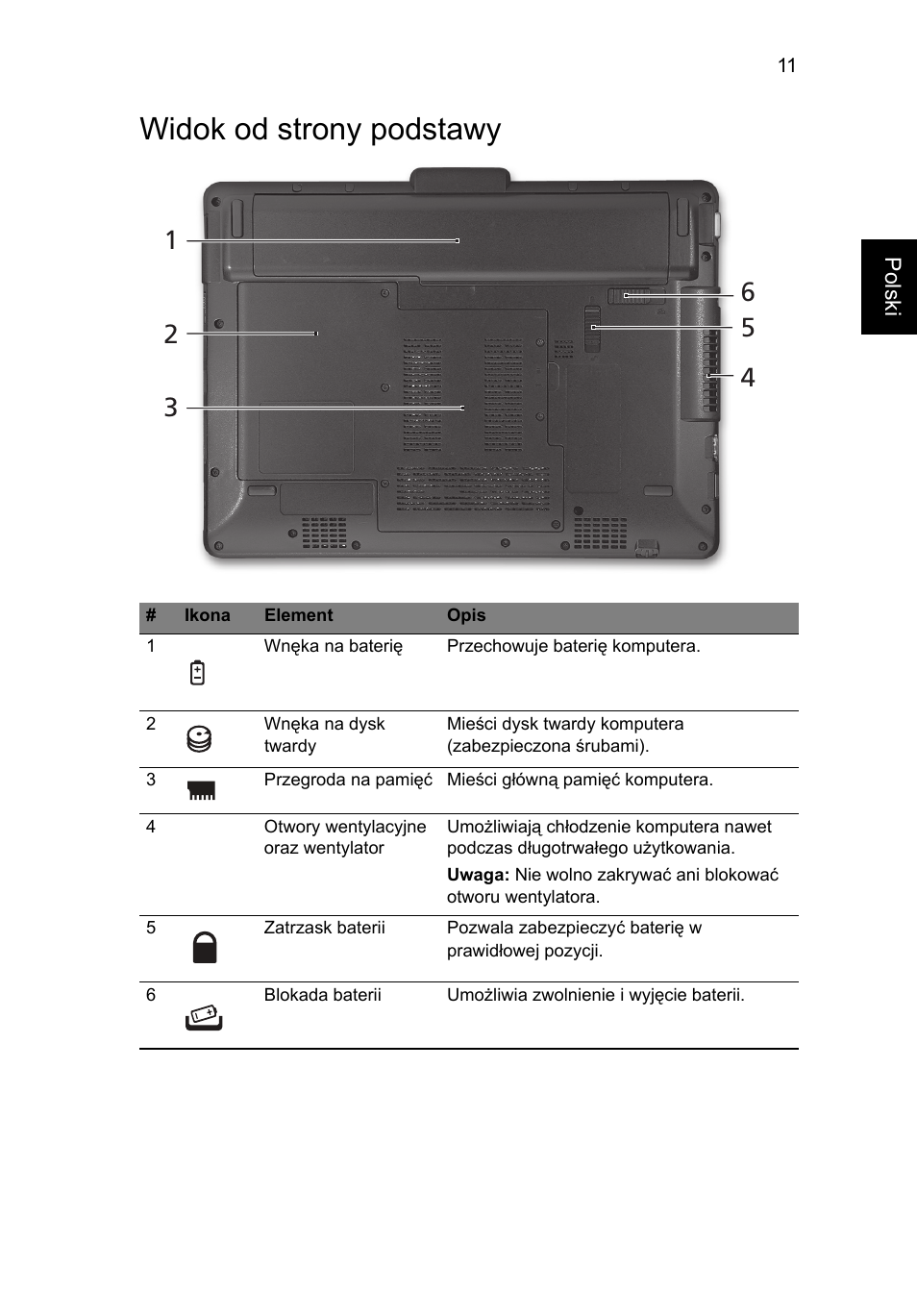 Widok od strony podstawy | Acer Aspire 1825PTZ User Manual | Page 161 / 378