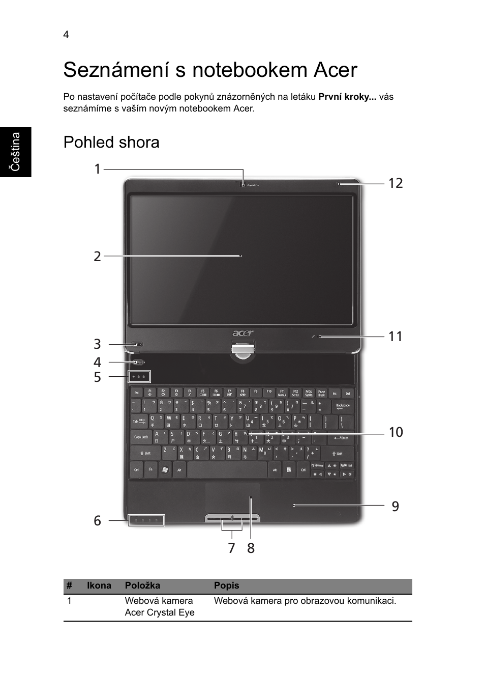 Seznámení s notebookem acer, Pohled shora | Acer Aspire 1825PTZ User Manual | Page 178 / 378