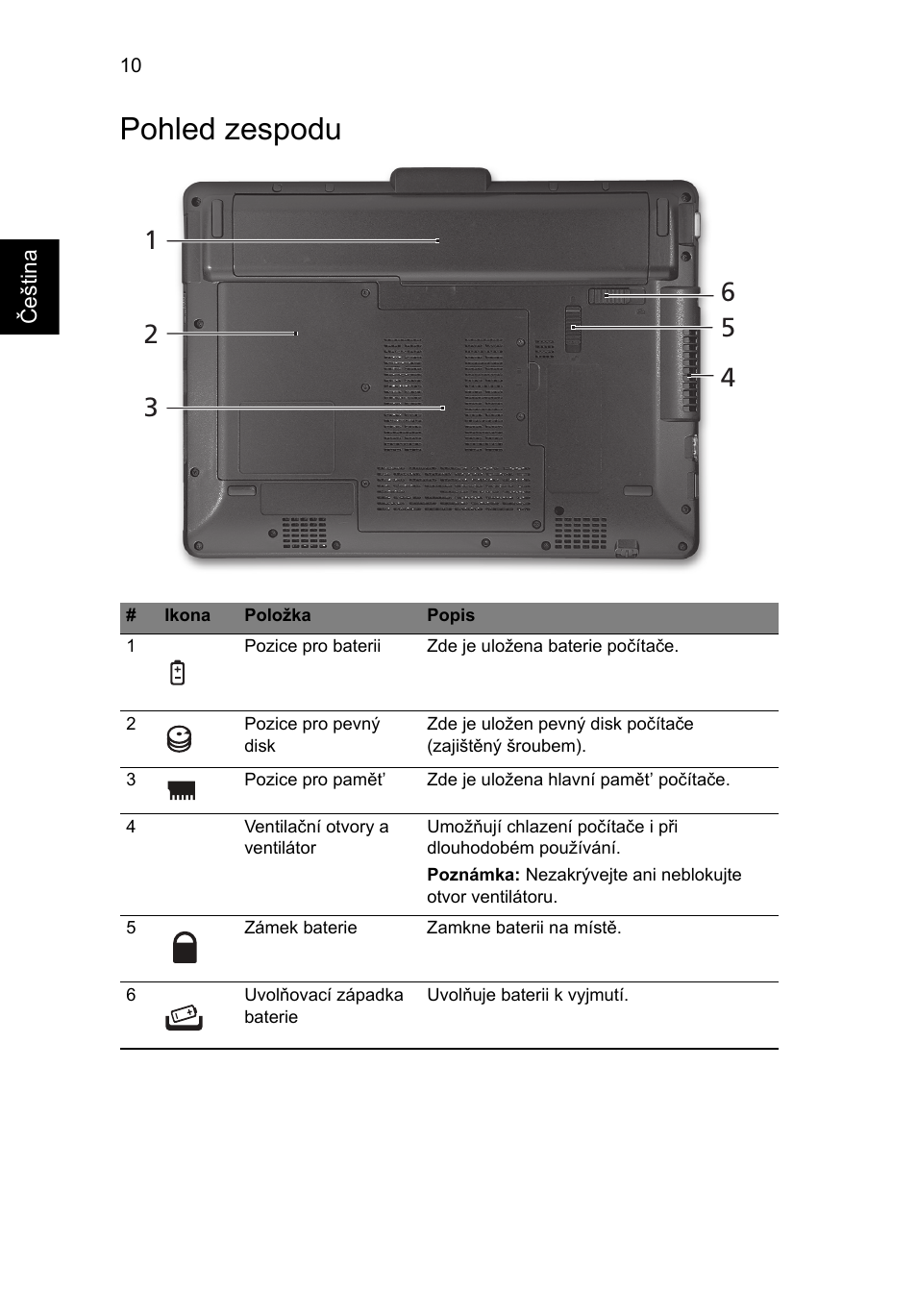 Pohled zespodu | Acer Aspire 1825PTZ User Manual | Page 184 / 378