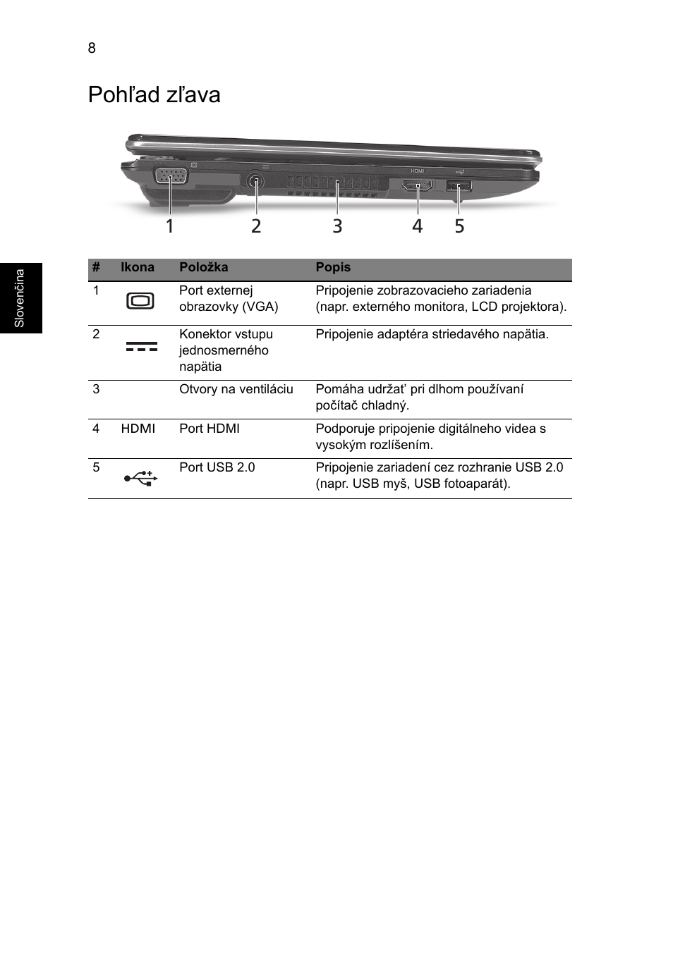 Pohľad zľava | Acer Aspire 1825PTZ User Manual | Page 194 / 378