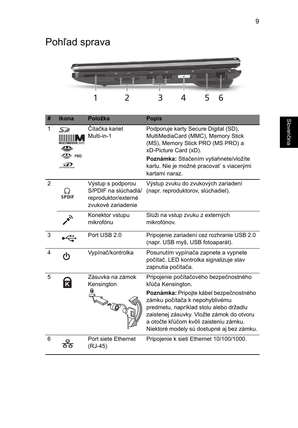 Pohľad sprava | Acer Aspire 1825PTZ User Manual | Page 195 / 378