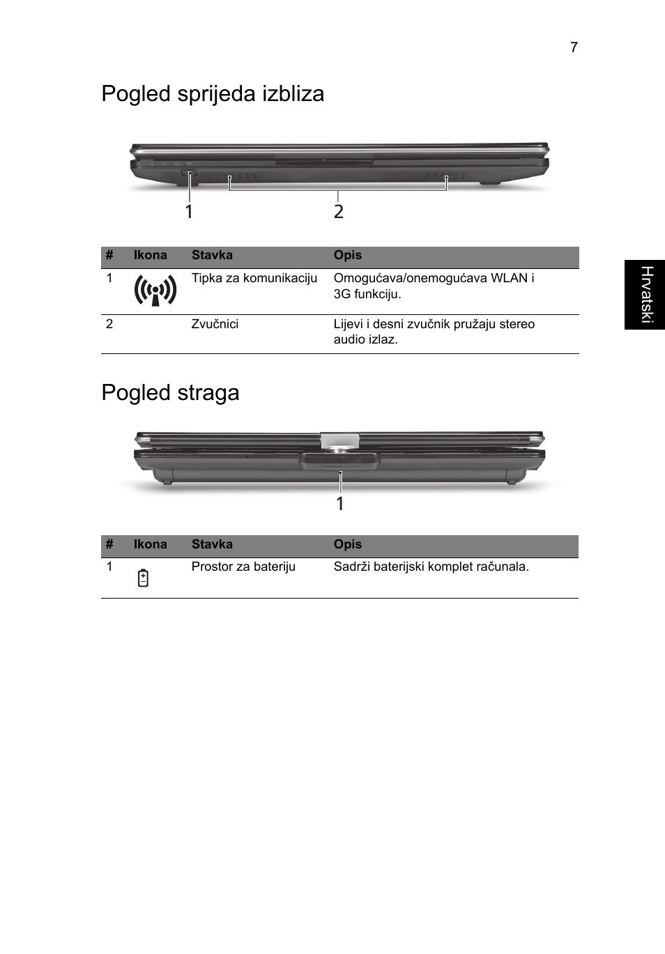 Pogled sprijeda izbliza, Pogled straga, Pogled sprijeda izbliza pogled straga | Acer Aspire 1825PTZ User Manual | Page 217 / 378