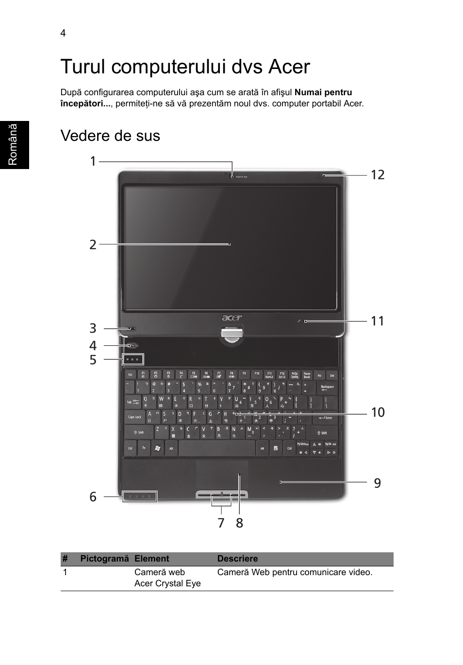 Turul computerului dvs acer, Vedere de sus | Acer Aspire 1825PTZ User Manual | Page 226 / 378
