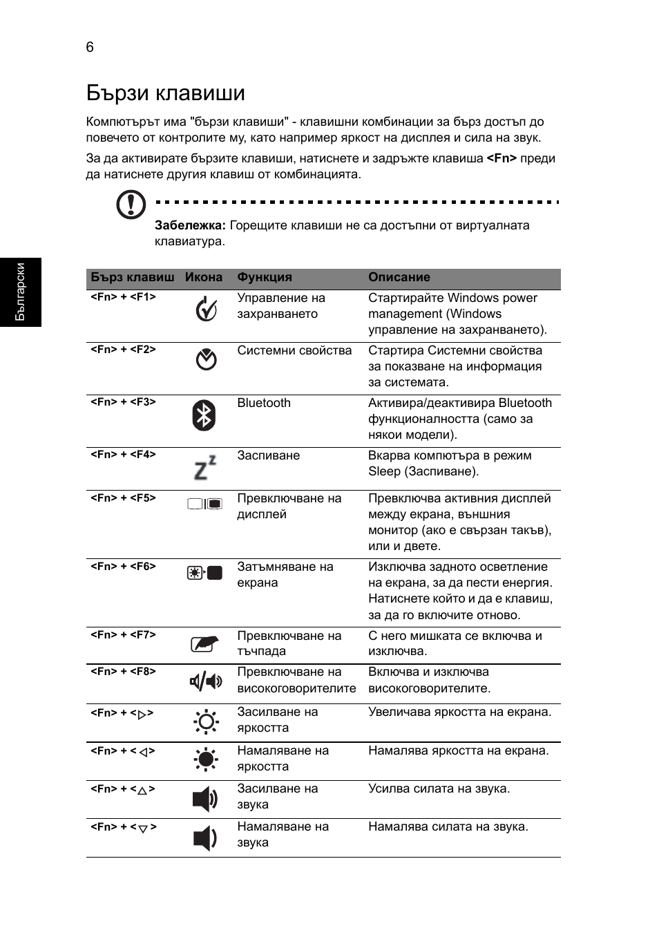 Бързи клавиши | Acer Aspire 1825PTZ User Manual | Page 240 / 378