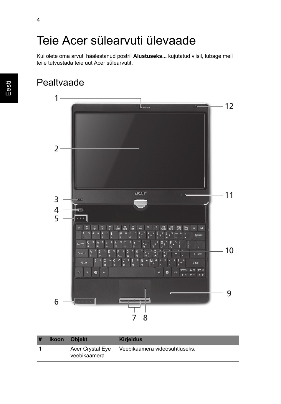 Teie acer sülearvuti ülevaade, Pealtvaade | Acer Aspire 1825PTZ User Manual | Page 250 / 378