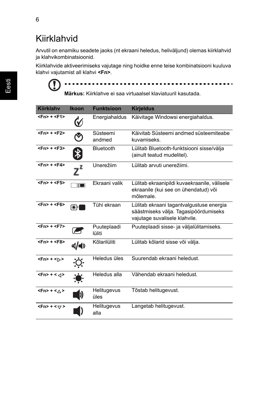 Kiirklahvid, Eesti | Acer Aspire 1825PTZ User Manual | Page 252 / 378