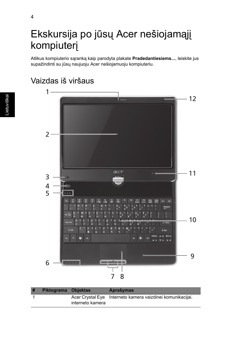 Ekskursija po jūsų acer nešiojamąjį kompiuterį, Vaizdas iš viršaus | Acer Aspire 1825PTZ User Manual | Page 274 / 378