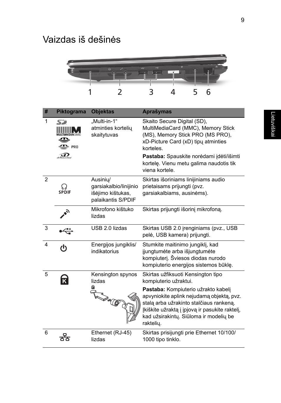 Vaizdas iš dešinės | Acer Aspire 1825PTZ User Manual | Page 279 / 378