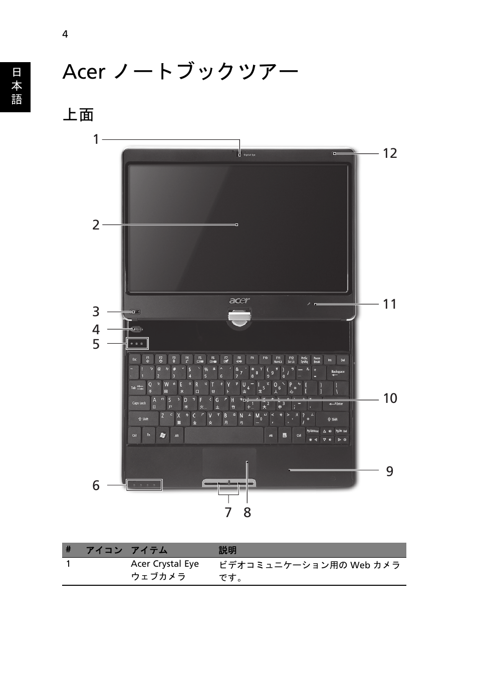 Acer ノートブックツアー | Acer Aspire 1825PTZ User Manual | Page 310 / 378