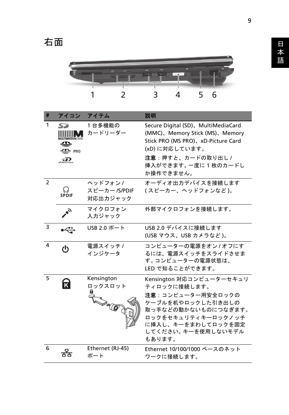 Acer Aspire 1825PTZ User Manual | Page 315 / 378