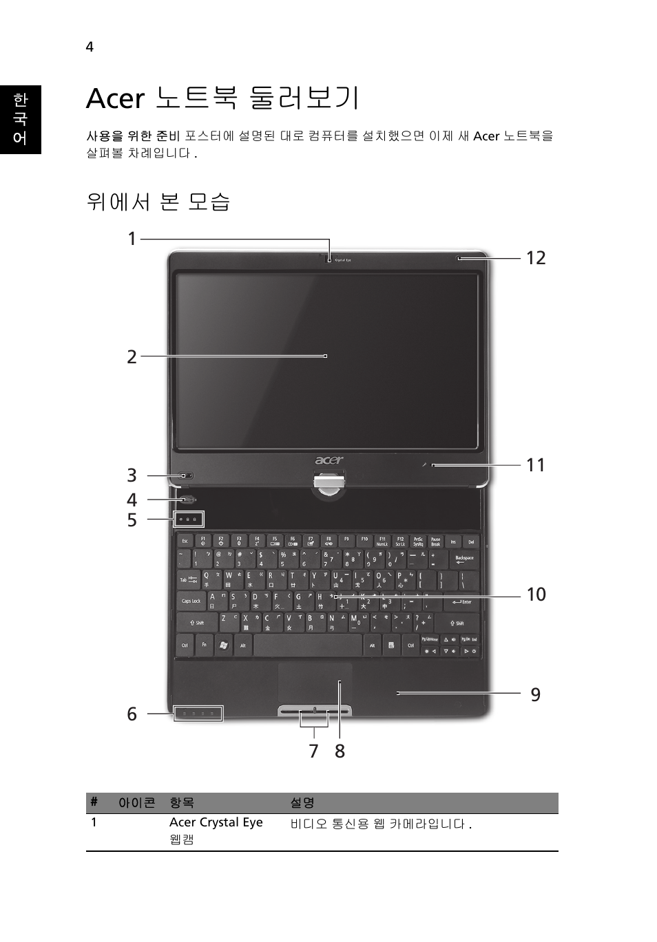 Acer 노트북 둘러보기, 위에서 본 모습 | Acer Aspire 1825PTZ User Manual | Page 322 / 378