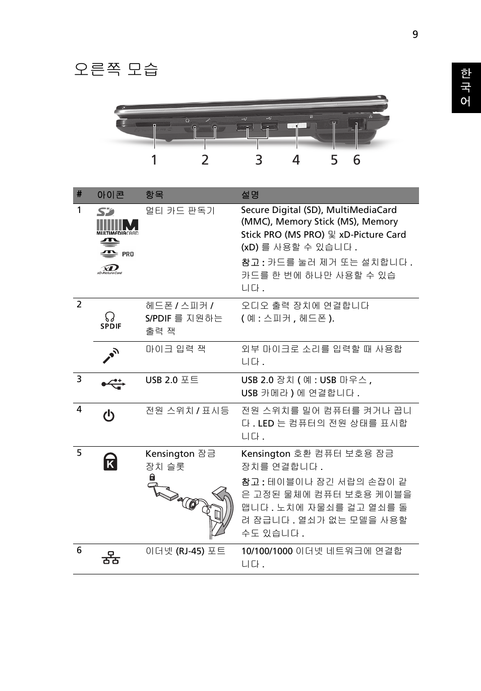 오른쪽 모습 | Acer Aspire 1825PTZ User Manual | Page 327 / 378