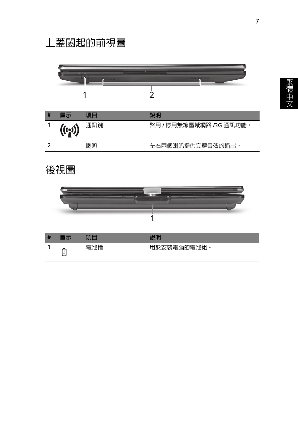 上蓋闔起的前視圖, 上蓋闔起的前視圖 後視圖 | Acer Aspire 1825PTZ User Manual | Page 337 / 378