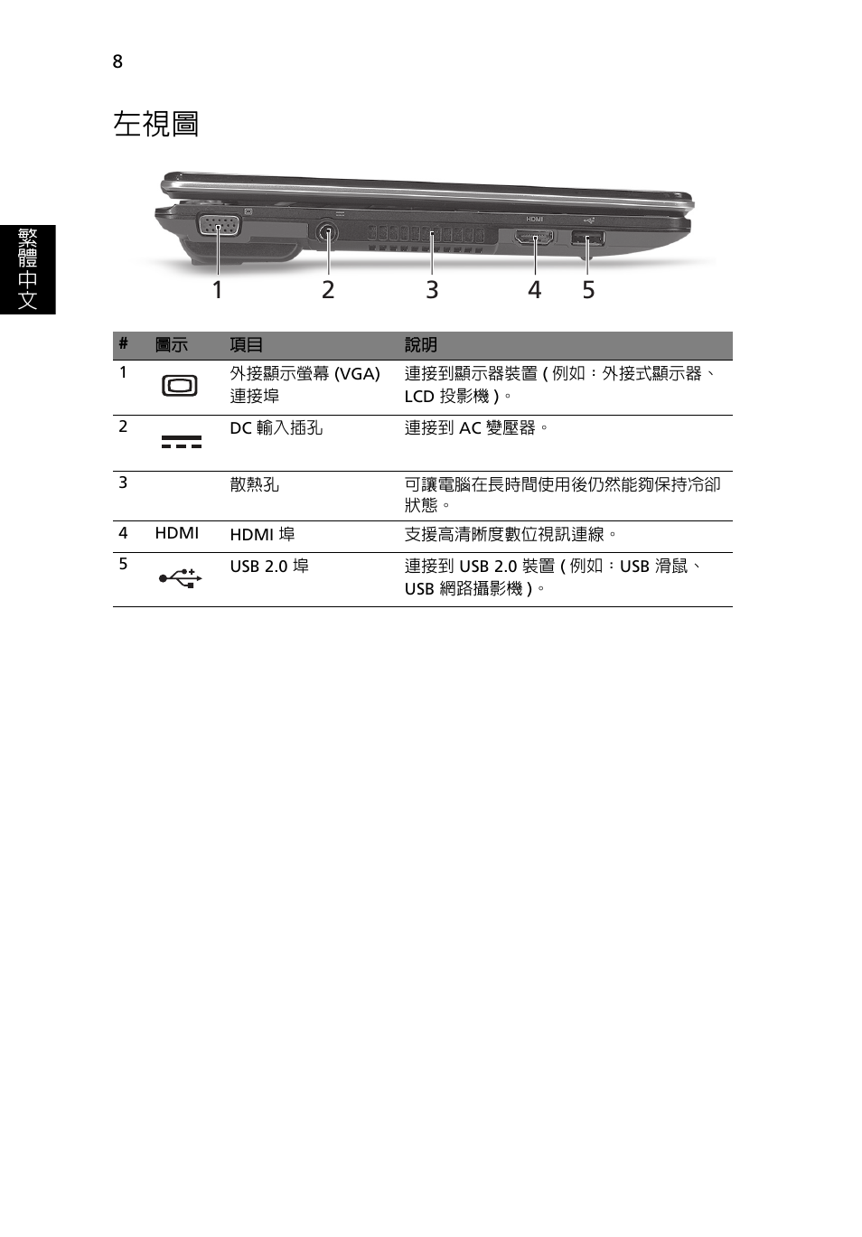 Acer Aspire 1825PTZ User Manual | Page 338 / 378