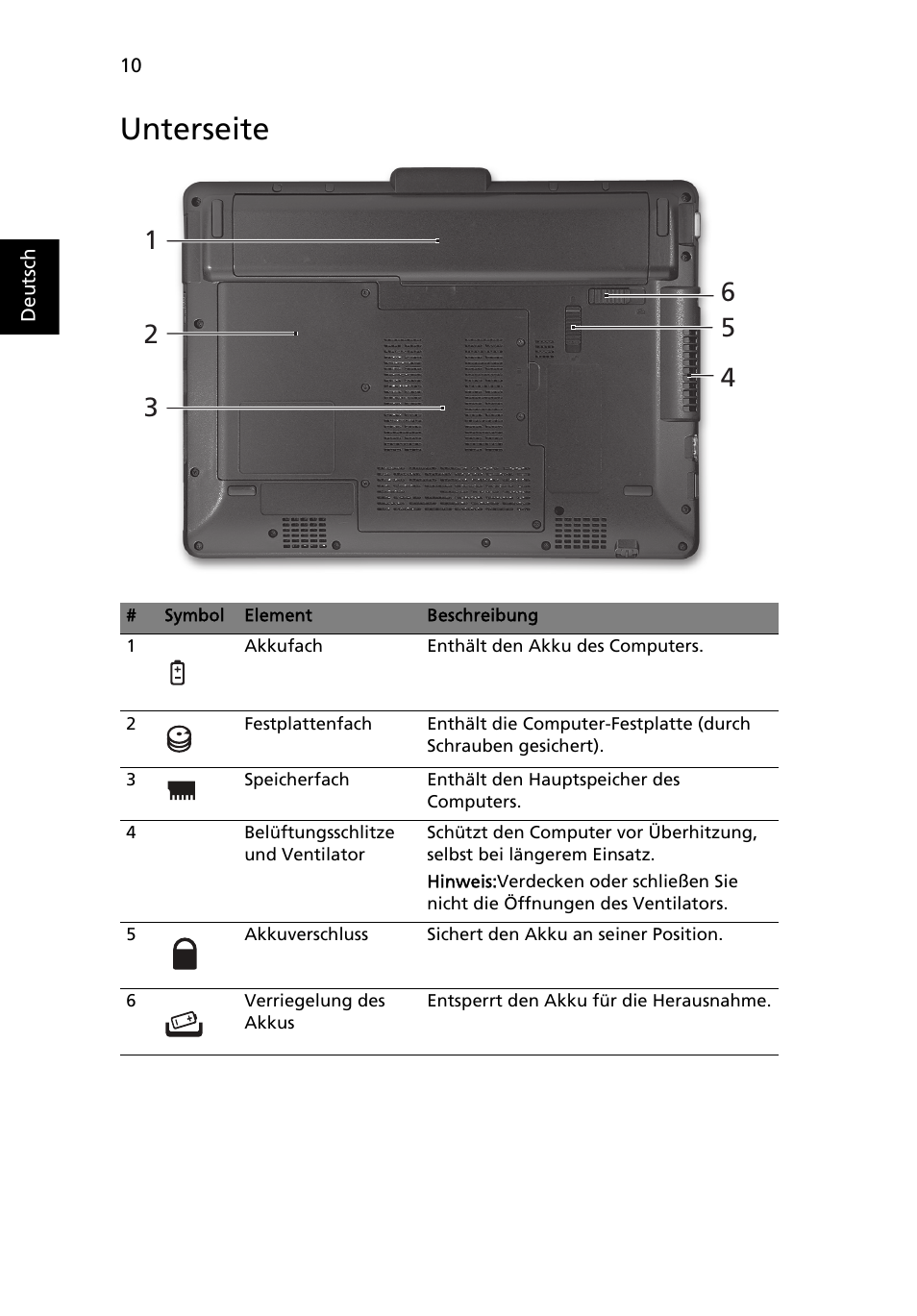 Unterseite | Acer Aspire 1825PTZ User Manual | Page 36 / 378