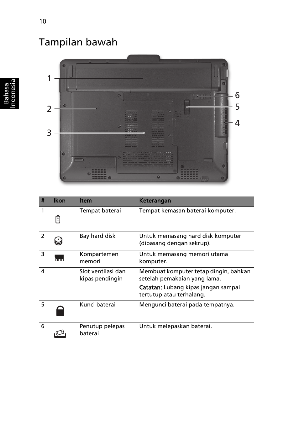 Tampilan bawah | Acer Aspire 1825PTZ User Manual | Page 364 / 378